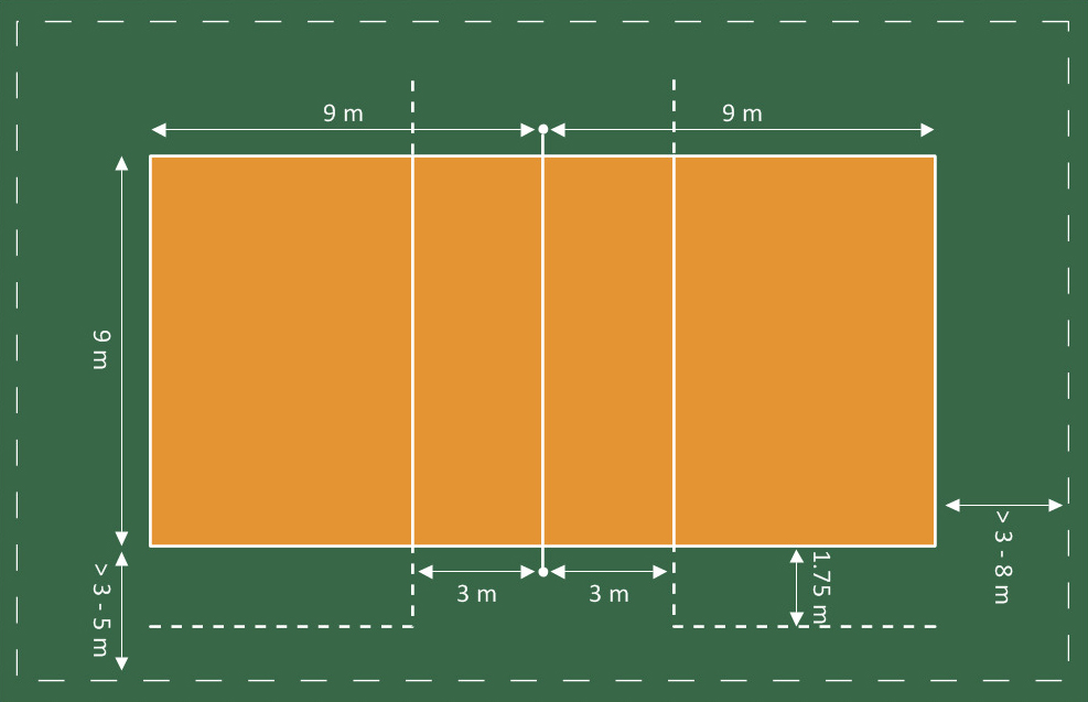 Gambar Lapangan  Bola Volly Dan Ukurannya Kumpulan Gambar 