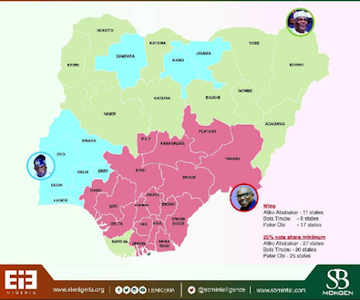 Survey: Obi to win in 17 states, Atiku 11, BAT 9 - ITREALMS