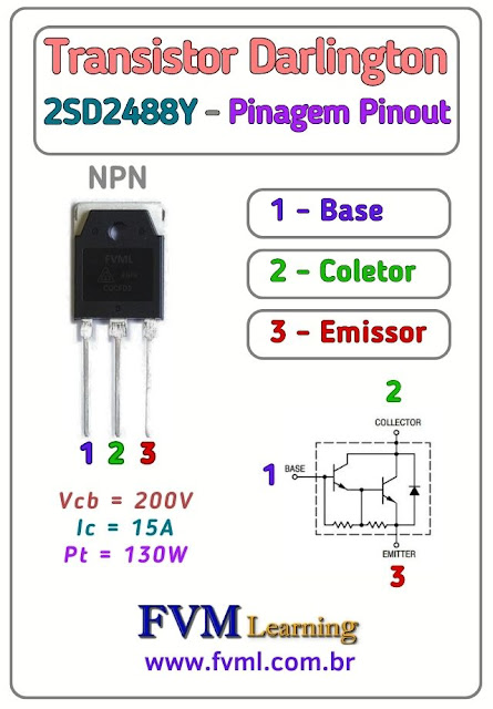Datasheet-Pinagem-Pinout-Transistor-NPN-2SD2488-Y-Características-Substituições-fvml