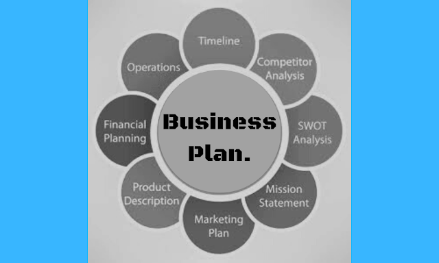 Forming a Business Plan.