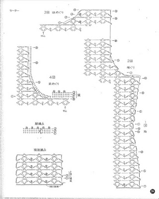 crochet blouse designs, crochet blouse free diagram, crochet blouse patterns, crochet blouse summer, crochet blouse youtube, crochet saree blouse, free crochet patterns to download, crochet patterns