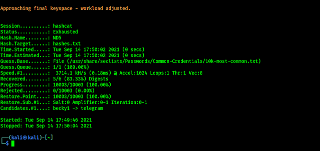 hashcat finishes cracking passwords