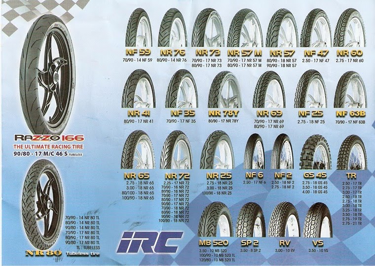 jenis CAHAYA MOTOR: harga irc tubeless irc daftar Ban ban  MANDIRI