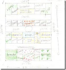 gardendesigncolorized
