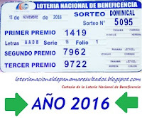 resultados-sorteo-domingo-12-de-noviembre-loteria-nacional-de-panama