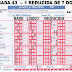 J43 Reducida de la Quiniela