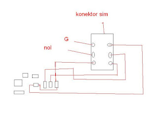 Jalur Simcard Nokia 1280