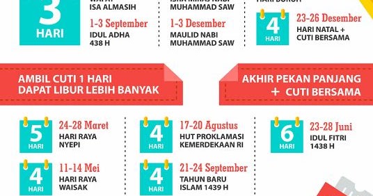 Maulid Nabi Tanggal 24 Desember - Sumpah Pemuda '17