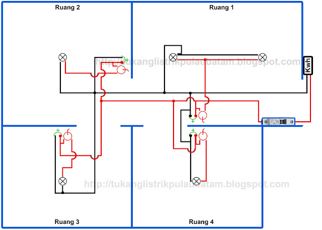  Dalam tehknik listrik cara pemasangan jaringan kabel instalasi listrik terdapat beberapa  Trik dan Tips 3 Jenis (Tipe) Rangkaian Instalasi Listrik Rumah