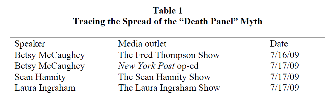 Brendan Nyhan and the fudge factor