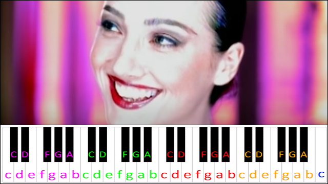 Better Off Alone by Alice DJ (Hard Version) Piano / Keyboard Easy Letter Notes for Beginners