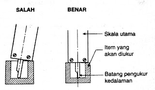 Tips Vernier Caliper