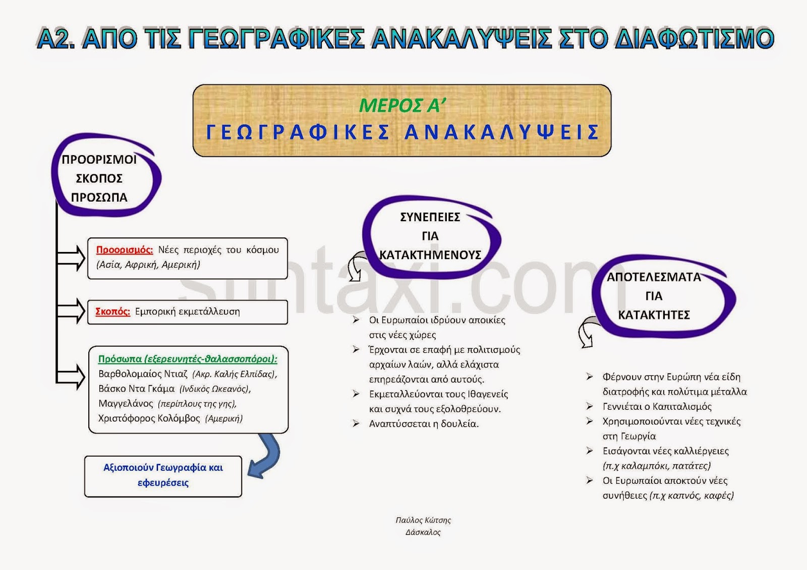 http://www.stintaxi.com/uploads/1/3/1/0/13100858/a2-anakalypseis-v2.1.pdf