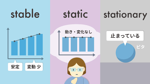 stable と static と stationary の違い