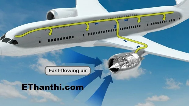 விமானத்தில் ஆக்சிஜன்எங்கிருந்து கிடைக்கிறது?