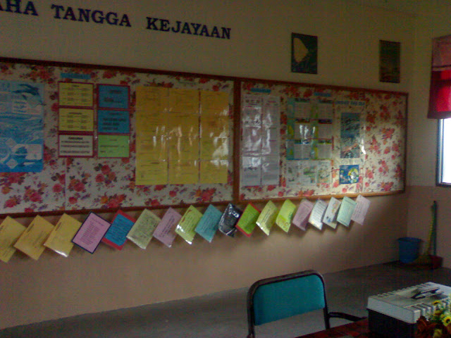 Gambar Hiasan  Kelas  Tercantik gambar hiasan  kelas  