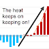 2019 was the second hottest year on record despite no El Nino