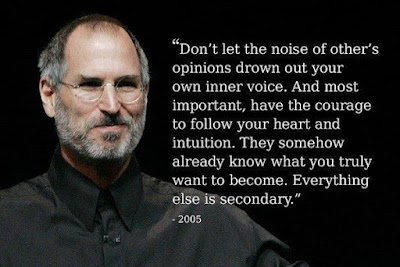 Successful People Quotes