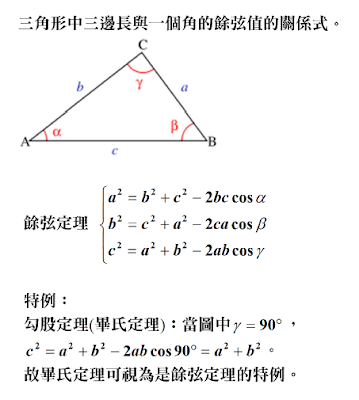餘弦定理