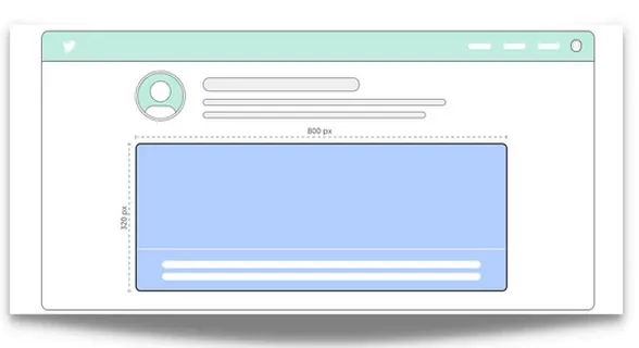 أفضل حجم مقاسات الصور | التغريدات والبطاقات نشر على التويتر Twitter