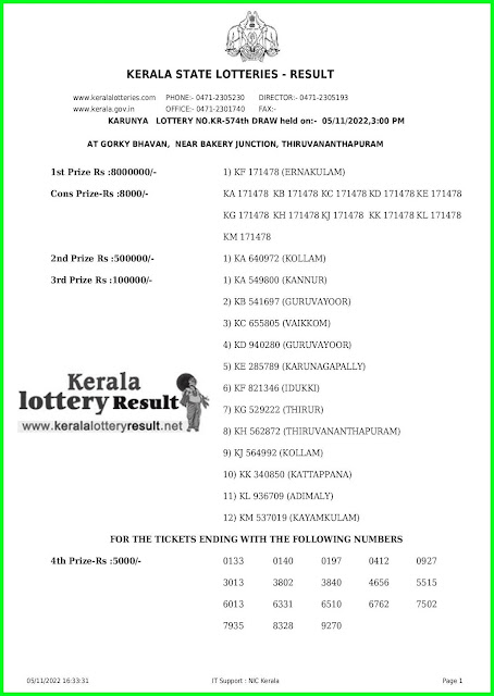 Kerala Lottery Result 05.11.22 Karunya KR 574 Results Today