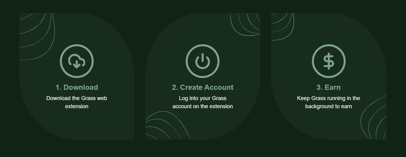 Grass Earn Passive Income Steps