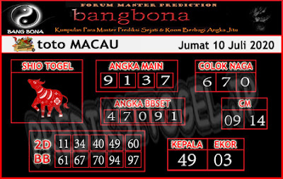 Prediksi Bangbona Toto Macau