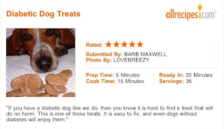 The Boston Dog Blog: How to Make Diabetic Dog Treats