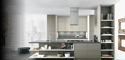 Modern Kitchen Interior Design