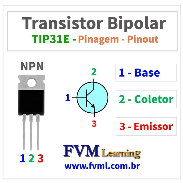 Datasheet-Pinagem-Pinout-Transistor-npn-TIP31E-Características-Substituição-fvml