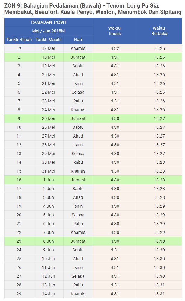 WAKTU BERBUKA PUASA DAN IMSAK 2018 BAGI KAWASAN SABAH 