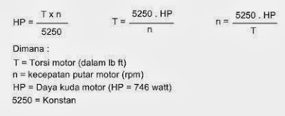 http://trikueni-desain-sistem.blogspot.com/2013/09/Menghitung-Arus-Motor-AC.html