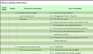 Aplikasi RKAS BOS Terbaru Tahun 2016 Sesuai Juknis