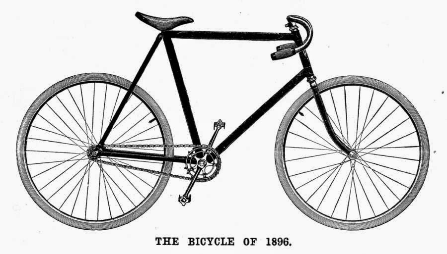 bicyclette à pneu 1885 dunlop