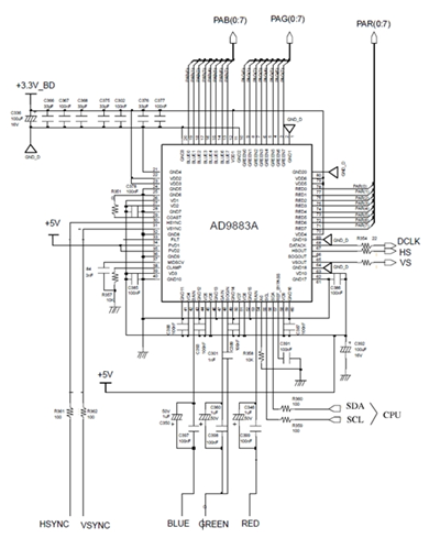 Sơ đồ mạch đổi ADC đổi tín hiệu R,G,B tương tự sang tín hiệu số trên máy SAMSUNG