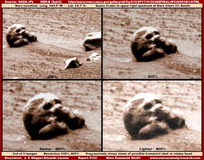 2 102 skull closer views Ditemukan Tanda Kehidupan DI Mars