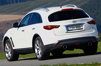 Infiniti FX30ds price