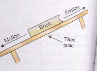 ncert class 8 science solution subject friction