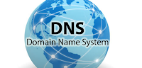 dns-adresleri