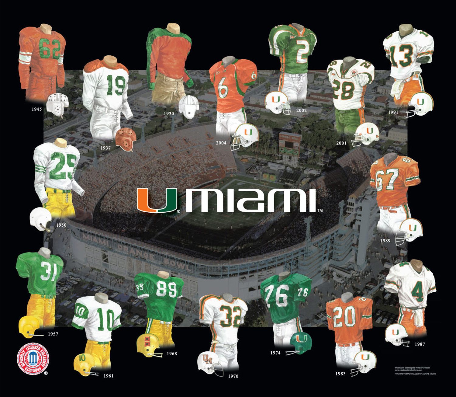 University of Miami Hurricanes Football Uniform and Team History