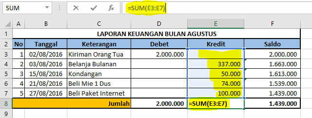 Cara Praktis Membuat Laporan Keuangan Sederhana dengan Microsoft Excel Cara Membuat Laporan Keuangan Sederhana di Excel