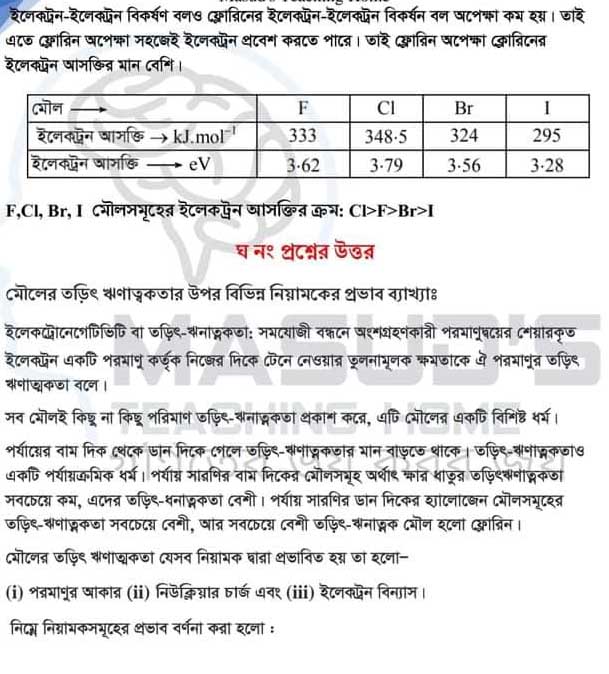 HSC Chemistry 4th Week Assignment Answer 2021