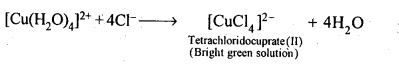 Solutions Class 12 Chemistry Chapter-9 (Coordination Compounds)