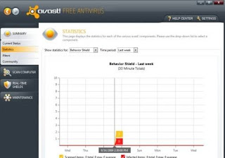 FREE SOFTWARE ANTIVIRUS IN LINGUAGGIO ITALIANO