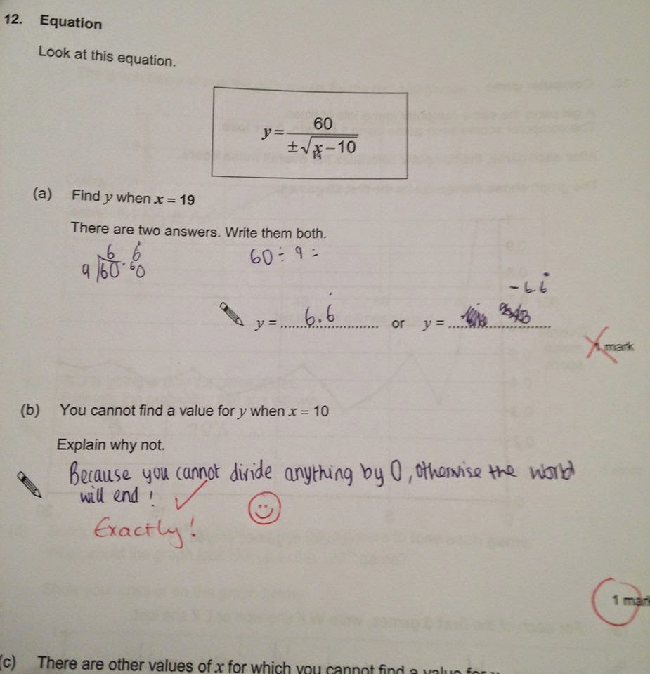 Resourceaholic: Dividing By Zero