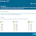 Any Video Encryptor