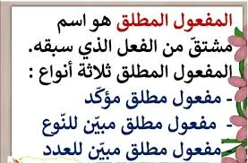 شرح المفعول المطلق المؤكد للفعل