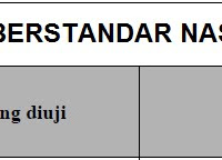 KISI UJIAN NASIONAL IPA SD/MI 2011