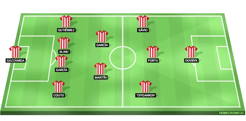 Girona vs. Osasuna Football Match Preview and Predictions - March 9 2024