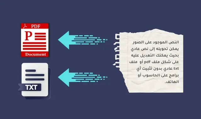 أفضل مواقع تحويل الصور إلى نص (كتابة pdf, txt ,doc) اونلاين